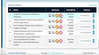 9. Welcome to your Action Items (VLE)