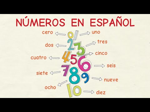 download lagu mp3 mp4 Los Numeros En Español, download lagu Los Numeros En Español gratis, unduh video klip Download Los Numeros En Español Mp3 dan Mp4 Viral Gratis