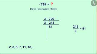 Finding square root of a number by Prime Factorisation | Part 1/2 | English | Class 8