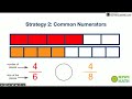 3rd Grade Comparing Fractions Strategies