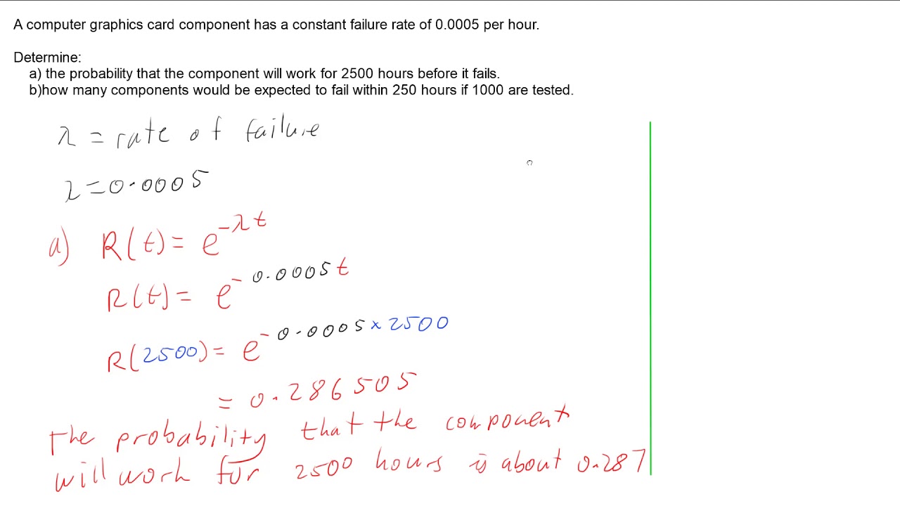 Reliability Function of the Exponential Distribution