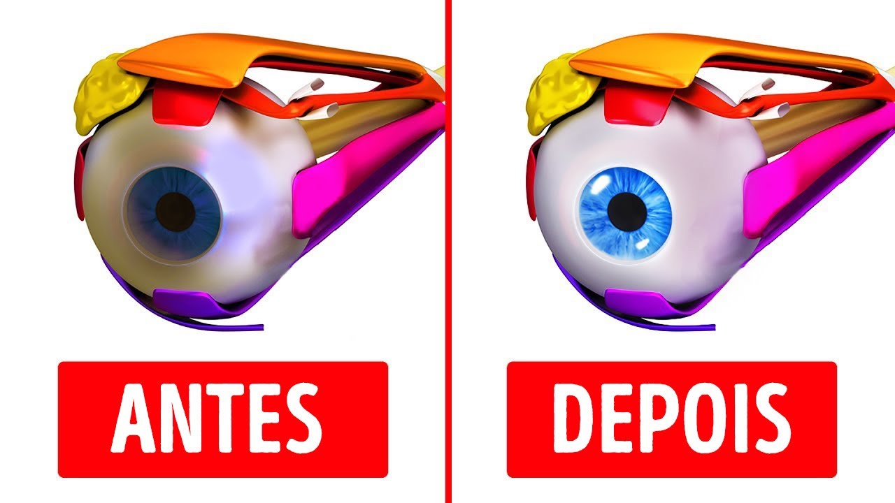 10 Ótimos Exercícios para Melhorar a sua Visão