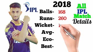 Prasidh Krishna IPL Career | KKR | Balls | Runs | Wickets | BBM | IPL2021 | Kolkata knight riders