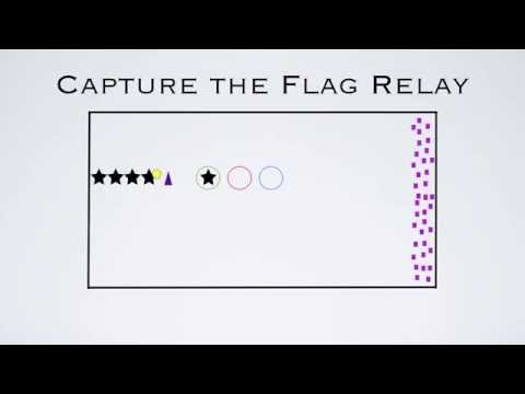 Physed Games - Capture The Flag Relay