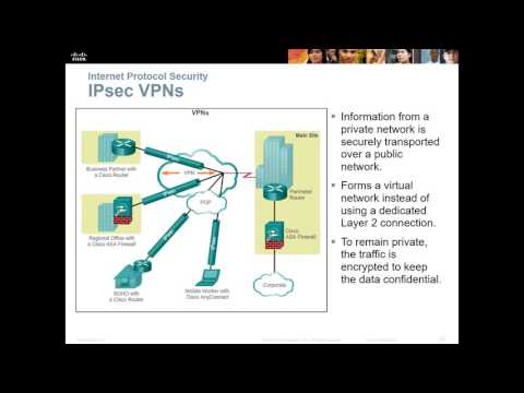 CCNA - Connecting Network - Chapter 7 - Securing site to site Connectivity
