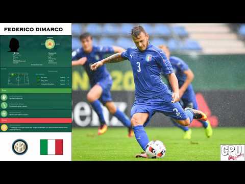 FootballManager 2017- Best 10 Wonderkid Left Backs