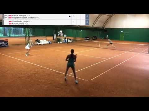 WSG Open 2018 -  KUBKA / ROGOZINSKA DZIK (POL) vs. CHWALINSKA / KUCZER (POL)