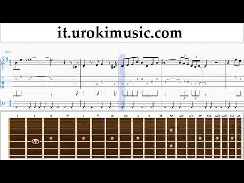 Corso di Chitarra The Pink Panther - Theme Song Tablature Tab Parte#2 um-i276