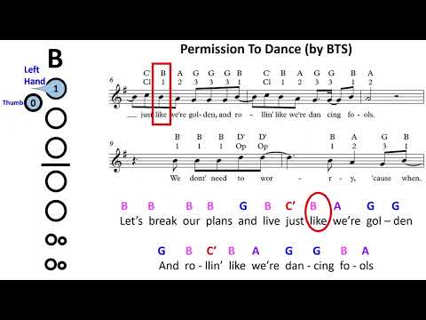"Permission To Dance" (Chorus) by BTS - Recorder G A B C' D'