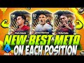 FC 24 | NEW BEST META CHEAP PLAYERS YOU MUST BUY!😱💪CHEAP & EXPENSIVE BUDGETS FUT 24