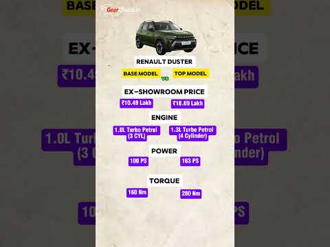 Renault Duster Base vs Top Model Comparison 2026