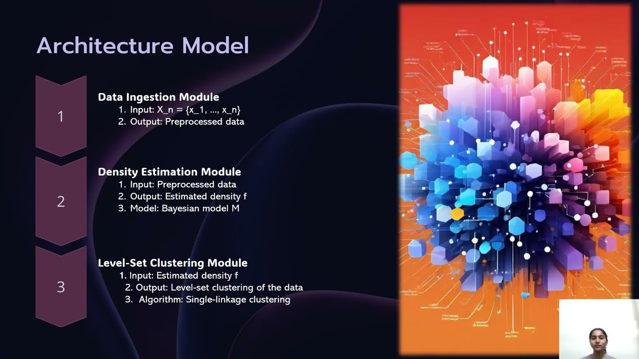 Bayesian Level-Set Clustering (DSA)