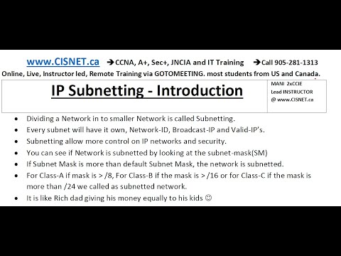Introduction to IP Subnetting