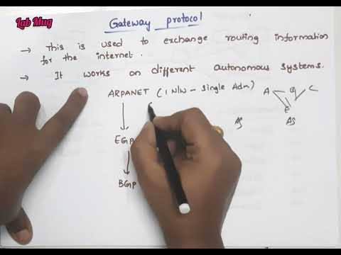 Computer networks introduction and Applications CN class 1 in telugu Rajeswari