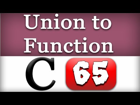 Introduction to C Programming Language | What it is | History Features | Beginners Video Tutorial