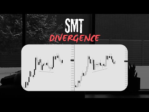 SMT Divergence (the correct way) ICT Concepts