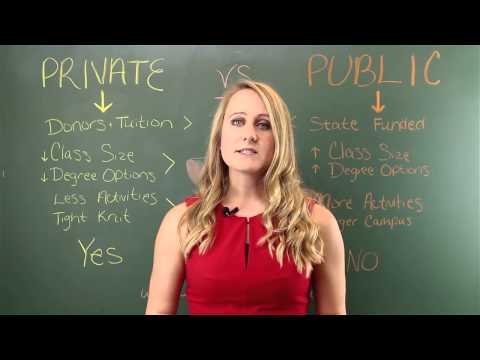 Choosing a US School: Private vs Public 