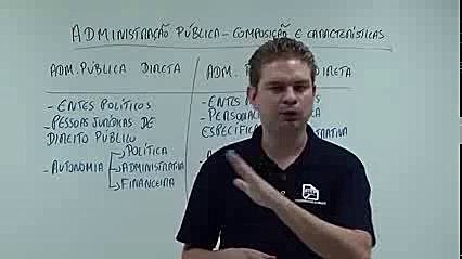 Administração Pública Direta e Indireta - Curso de Direito Administrativo