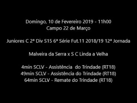 Juniores C 2ª Div S15 6ª Série Fut.11 2018/19 12ª Jornada Best of RT18