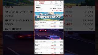 #NISA,#新NISA,#つみたてNISA,#iDeCo,#配当金,#配当利回り,#決算,#決算分析,#業績,#企業分析,#銘柄分析,#株予想,#株の買い方