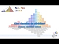 Lerika "No, No" (Moldova) - [Instrumental] 