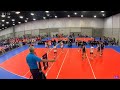 2022 USAV All-Stars Championship Highlights