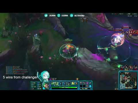 BestRivenNA Riven Pentakill
