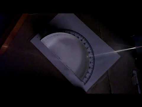 Refractive index of by critical angle