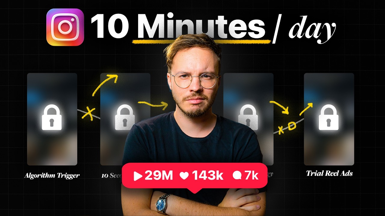 The 10-Minute Instagram Strategy To Grow Fast (for real)