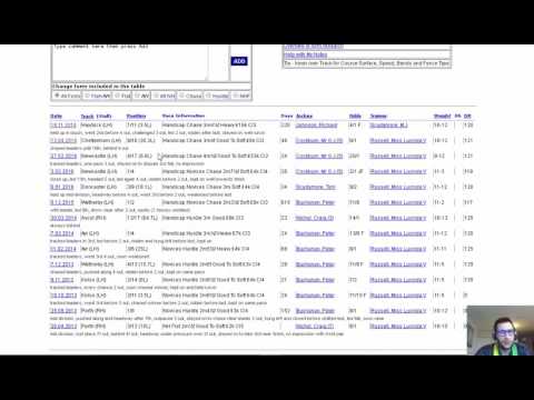 Betfair Chase Day: Review 2016