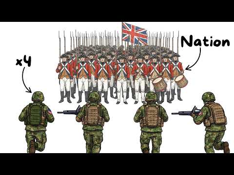 What If Navy SEALs Helped George Washington Win the  Revolutionary War?