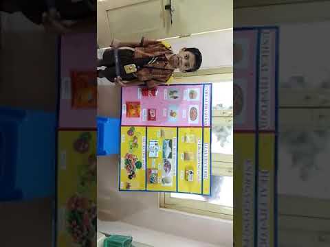 Classification of healthy food & unhealthy food by ashrith👏👏