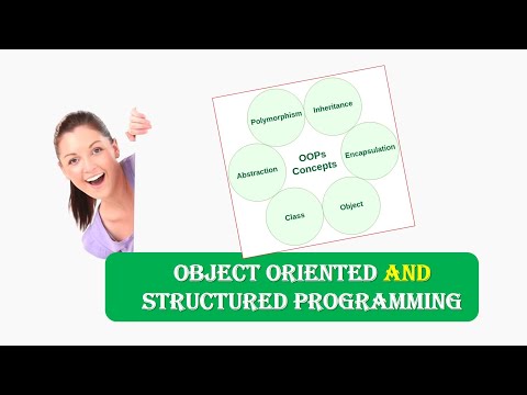 Difference Between Structured Programming And Oop C Object Oriented Programming Lectures