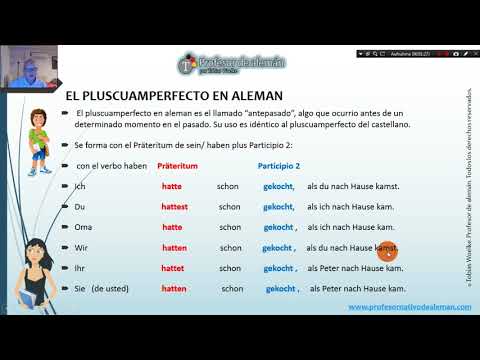 El pluscuamperfecto en aleman