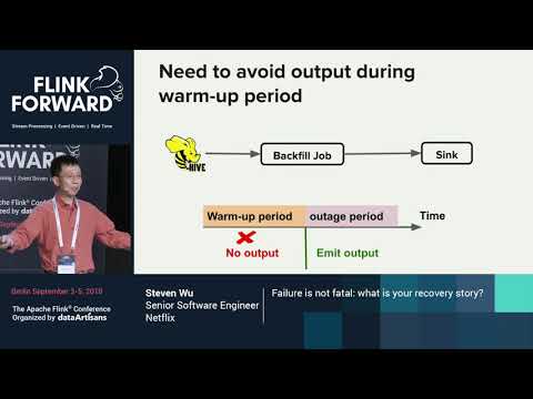 Failure is not fatal: what is your recovery story? - Steven Wu