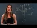 How to Write Equations for the Vertical & the Horizontal Lines Passing Through the P... : Math Tips