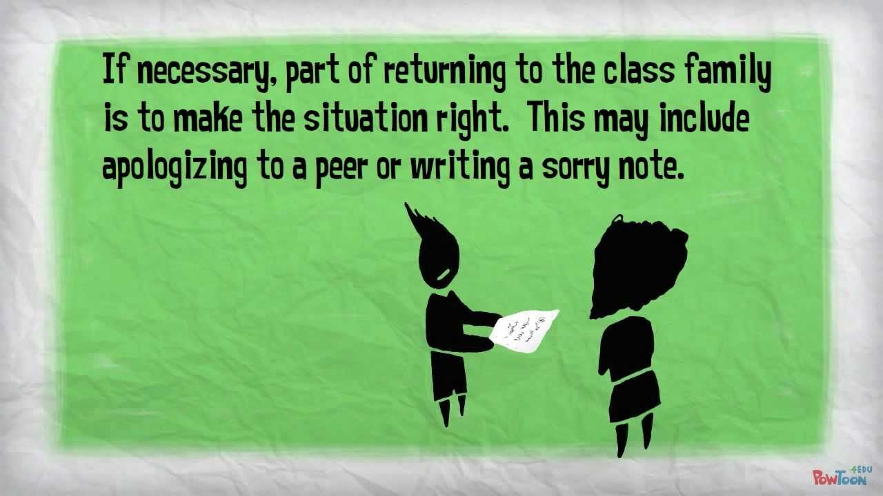 How to use Positive Time-Out