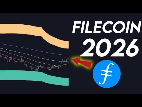 FIL Price Prediction 2026. Filecoin going UP?