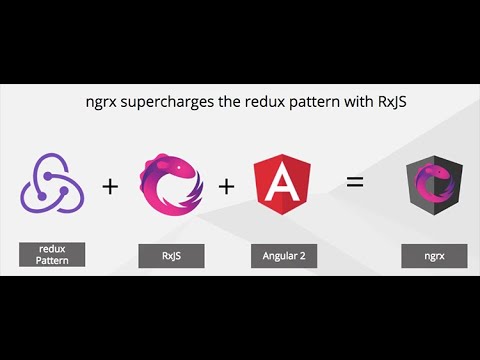 Angular State Management Crash Course | Ngrx Redux Store |  Why State Management, benefits?