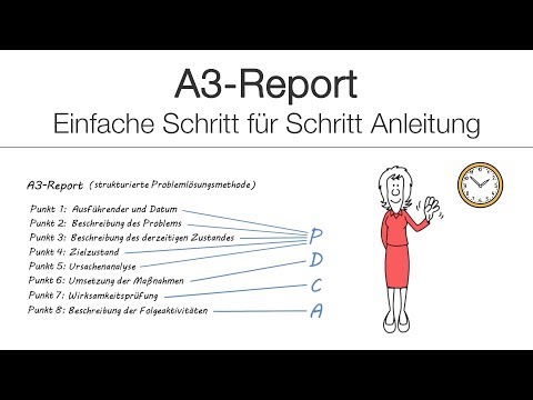 A3-Report (Problemlösungsmethode) - Einfache Schritt für Schritt Anleitung