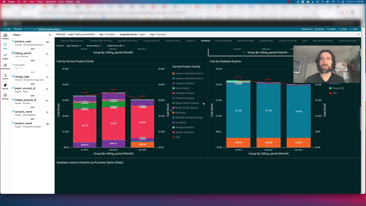 Create Inventory Reports of your Resources using the Cloud Intelligence Dashboards
