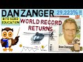 DAN ZANGER Breakout Trading Strategies World Record Returns