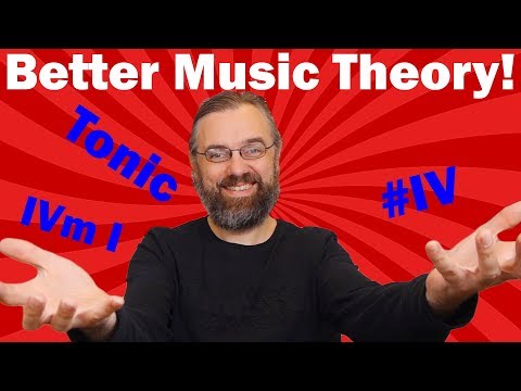 Jazz Theory   5 Chord Progressions You Need To Recognize and Be Able To Play