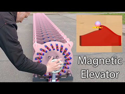 Truth: Giant Perendev Perpetual Magnetic Motor, free energy for 5000€, Mike Bradys magnetic elevator