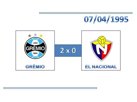 GOLS: Grêmio 2 x 0 El Nacional - 07/04/1995 - Copa Libertadores