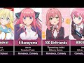 85 Best School Harem Anime Series 2010 2023 Upcoming
