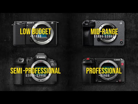 THE BEST VIDEO CAMERAS for Every Budget in 2026