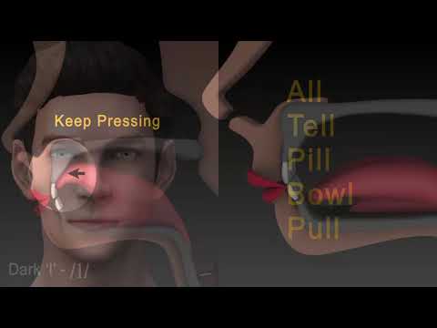 CORRECT PRONUNCIATION OF LETTER L IN NATIVE ENGLISH PART 1