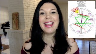 NEW MOON in LEO July 23 Astrology Numerology Forecast: Fire, Passion, Action!