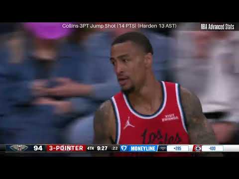 John Collins Full Highlights Los Angeles Clippers vs New Orleans Pelicans - October 31, 2025